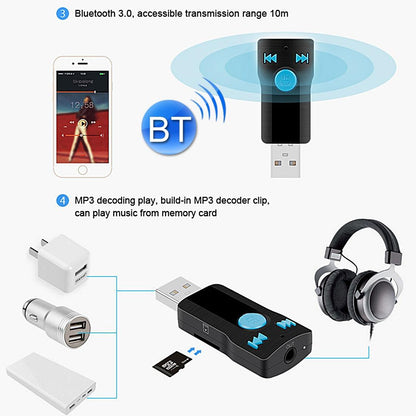 Mini Usb Bluetooth Receiver Mp3 Player With Mic & Audio Cable - Handsfree Aux Output 32Gb Sd / Tf Card Dual Usb Port