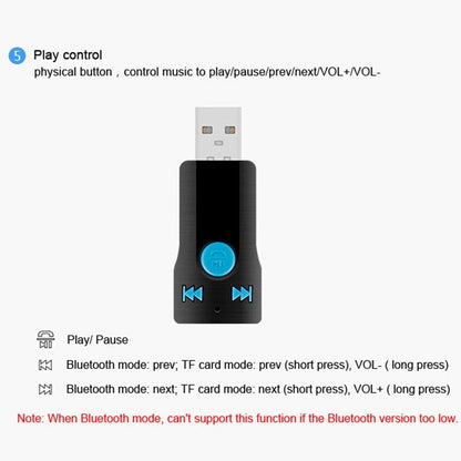 Mini Usb Bluetooth Receiver Mp3 Player With Mic & Audio Cable - Handsfree Aux Output 32Gb Sd / Tf Card Dual Usb Port