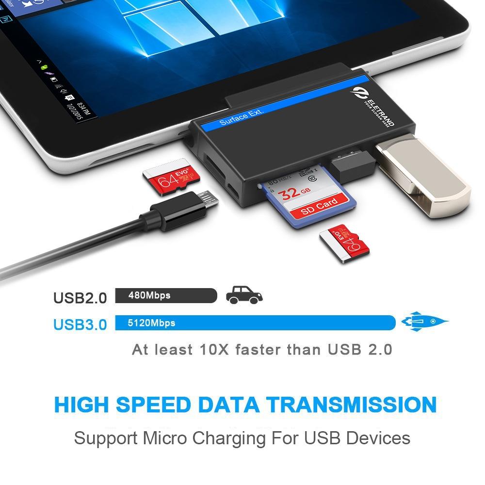 2-In-1 Usb Hub For Microsoft Surface Go