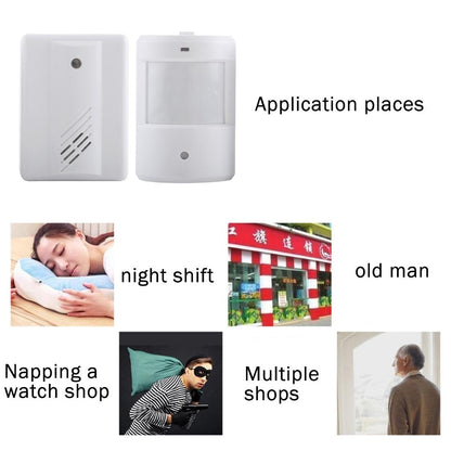 Wireless Electro Guard Watch Remote Detective System Kit - Upgraded Version