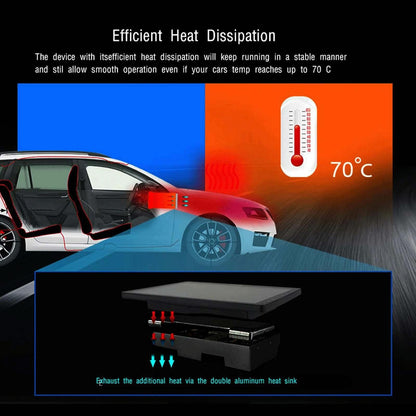 9 Inch Car Android Navigation Screen With Carplay - 2 + 64G