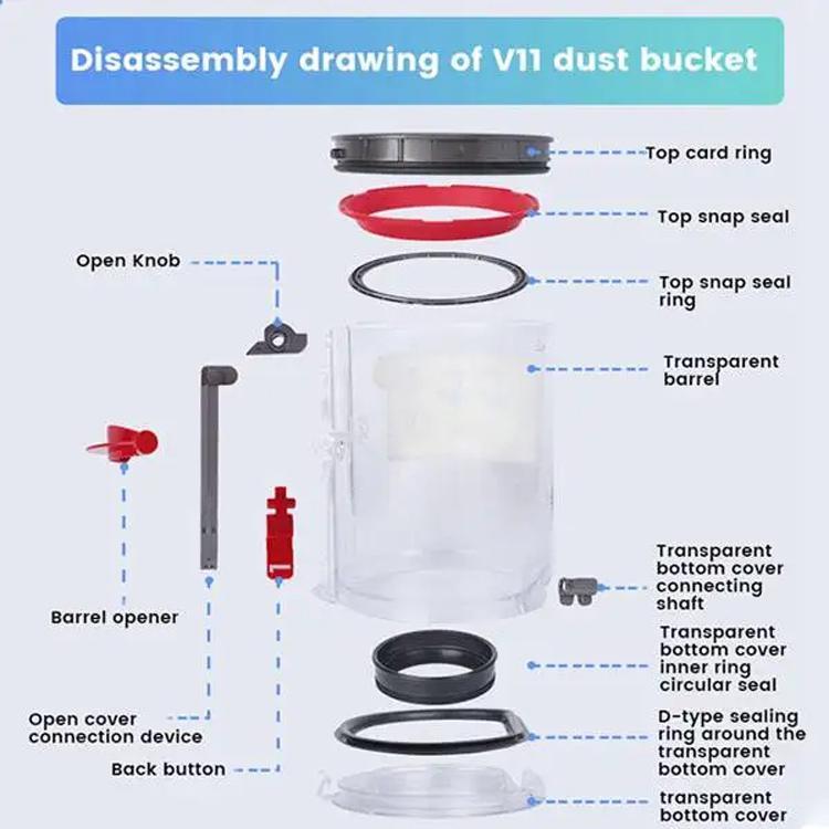 Vacuum Parts High Quality Replacement For Efficient Cleaning - For Dyson V10 Dust Bin Fixing Ring