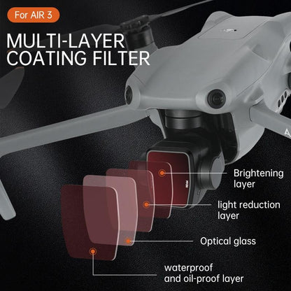 Waterproof Multi-layer Coating Filter for Dji Air 3 - Cpl - Nd8