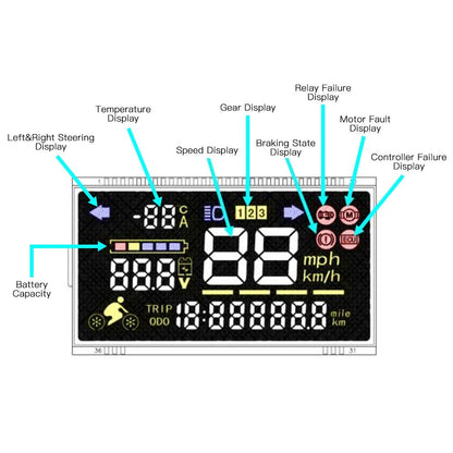 Kugoo S1 / S2 / S3 Electric Scooter Main Control Board with Led Display