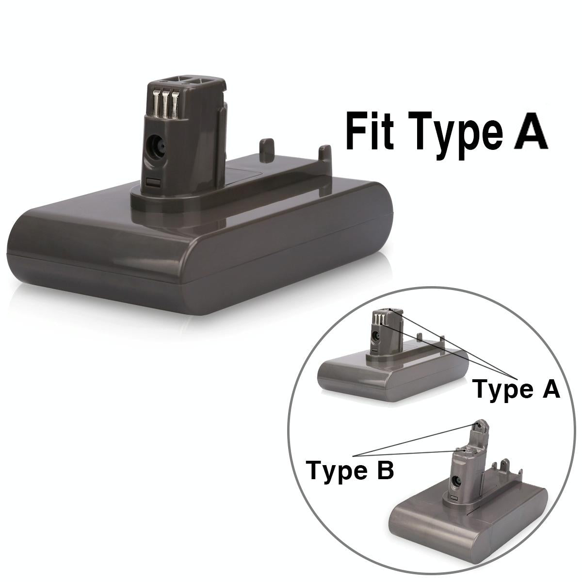 Electric Tool Battery Pack for Dyson Cordless Vacuum Cleaner - 2.0Ah