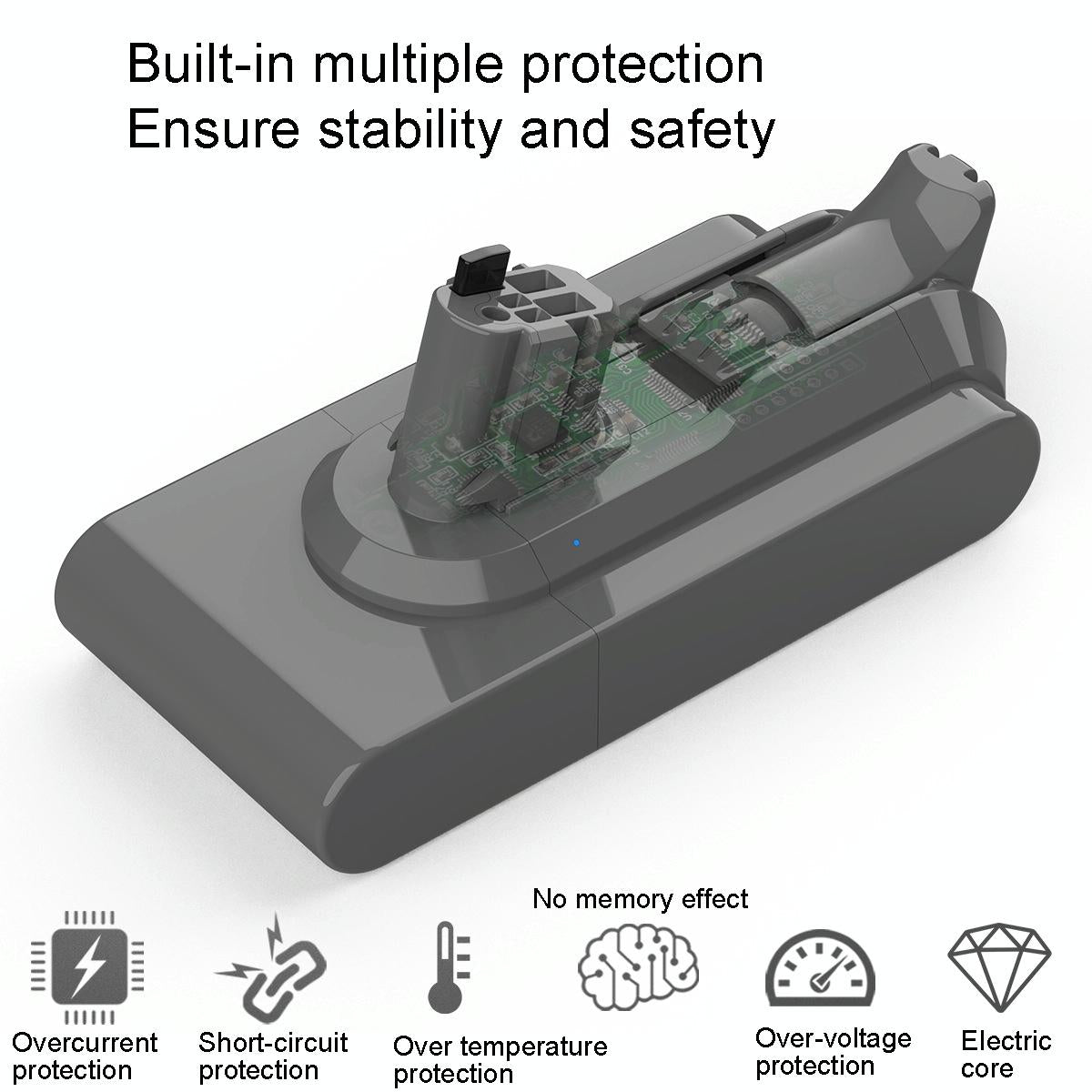 Extra Battery Pack for Dyson V11 Handheld Vacuum Cleaner - 4.0Ah