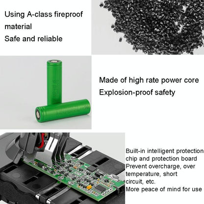 Replacement Battery for Dyson V10 Handheld Vacuum Accessories - 2600Mah