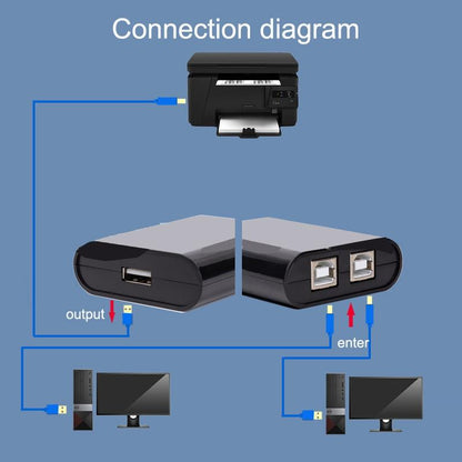 2-In-1 Usb Switcher Manual Print Sharer Black