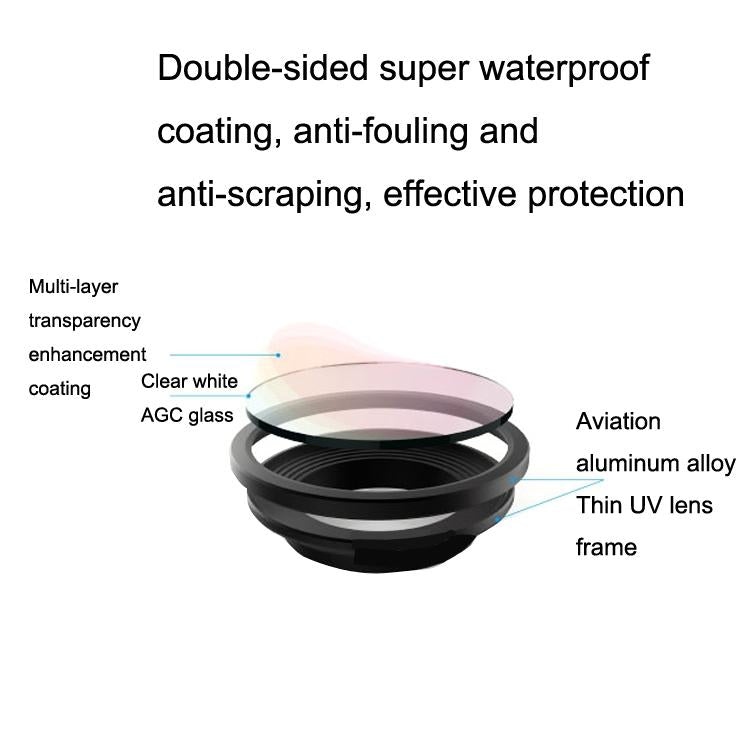 Zoom Camera Filter for Mavic 2 - Motion Style