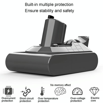 Extra Battery Pack for Dyson V11 Mini Handheld Vacuum - Scallion - 2.5Ah