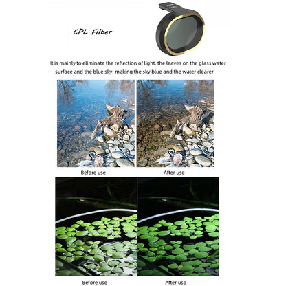 Fimi X8 Mini Drone 3-in-1 Cpl Nd8 / Nd16 Filter Kit