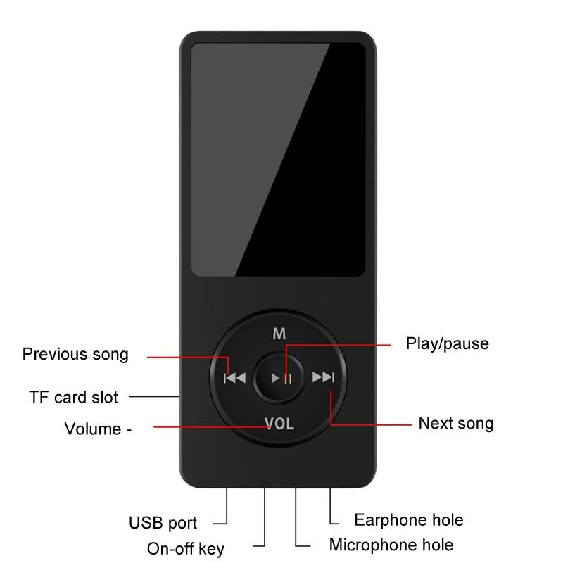 16Gb Bluetooth Mp3 / Mp4 Player With E Book & Memory Card - Without Memory Card