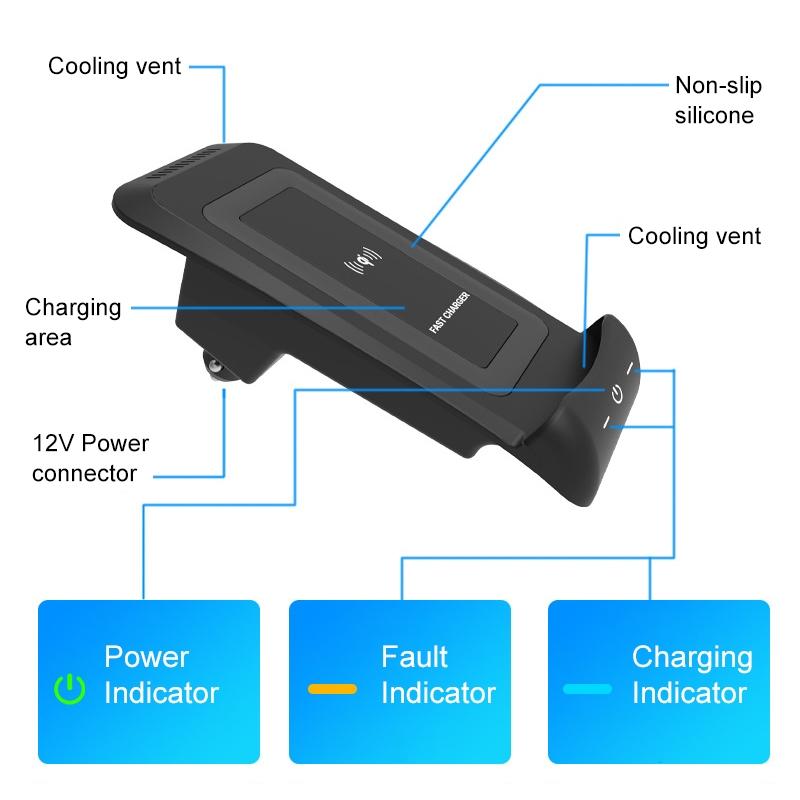 Wireless Charger for Toyota Alphard 2015-2021 - 10w Qi Standard
