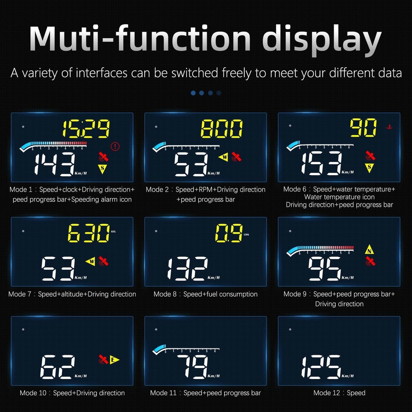 Car Hud Head Up Display Gps Speed Meter Obd2 Diagnostic Tool