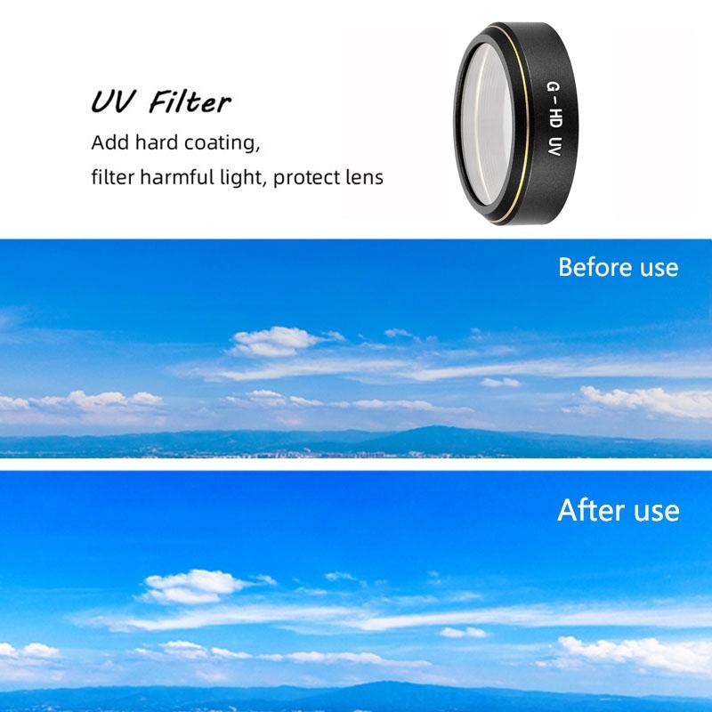 High Definition Lens Filter for Dji Phantom 4 Advanced / Pro - g Model