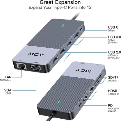 12-In-1 Usb-C Hub Triple Monitor Support 4K Hdmi 85W Pd