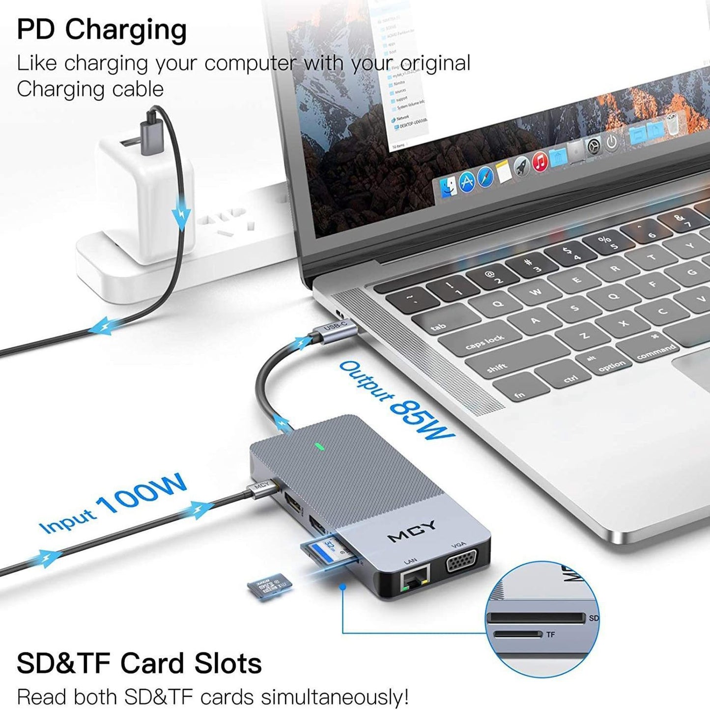 12-In-1 Usb-C Hub Triple Monitor Support 4K Hdmi 85W Pd