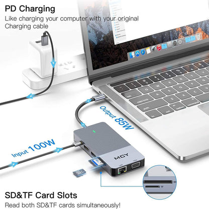 12-In-1 Usb-C Hub Triple Monitor Support 4K Hdmi 85W Pd