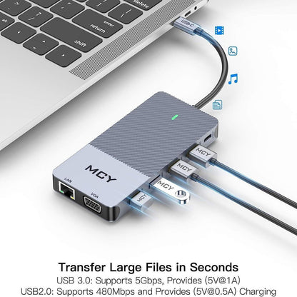 12-In-1 Usb-C Hub Triple Monitor Support 4K Hdmi 85W Pd