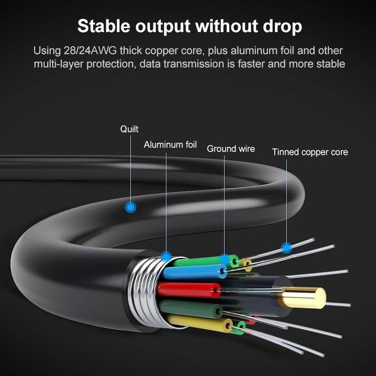 4-Port Usb 2.0 Circular Splitter Hub