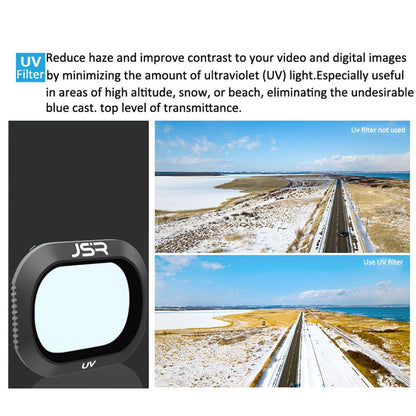 Uv Lens Filter for Dji Mavic 2 Pro - Drone Accessory