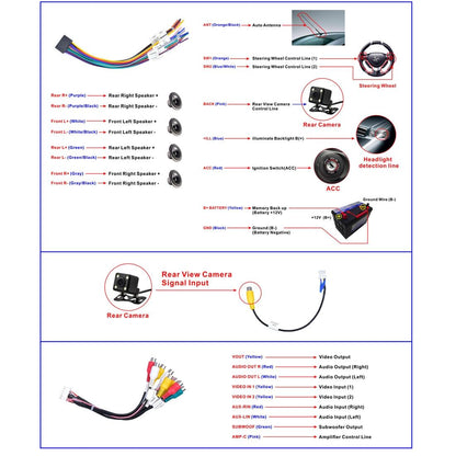 9.7 Inch Vertical Screen Car Android Mp5 Player - Phone Link Gps Fm Steering Wheel Control