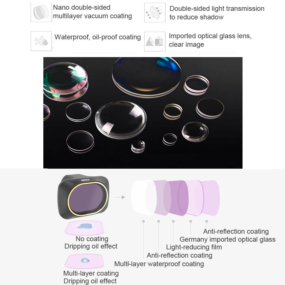 6-in-1 Lens Filter for Dji Mavic Mini Drone
