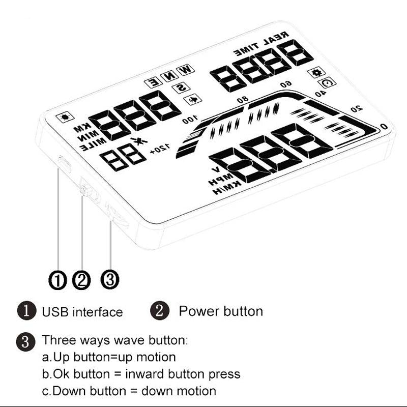 5.5 Inch Car Gps Hud Display Speed Altitude Alarm