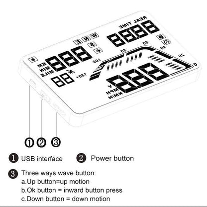 5.5 Inch Car Gps Hud Display Speed Altitude Alarm