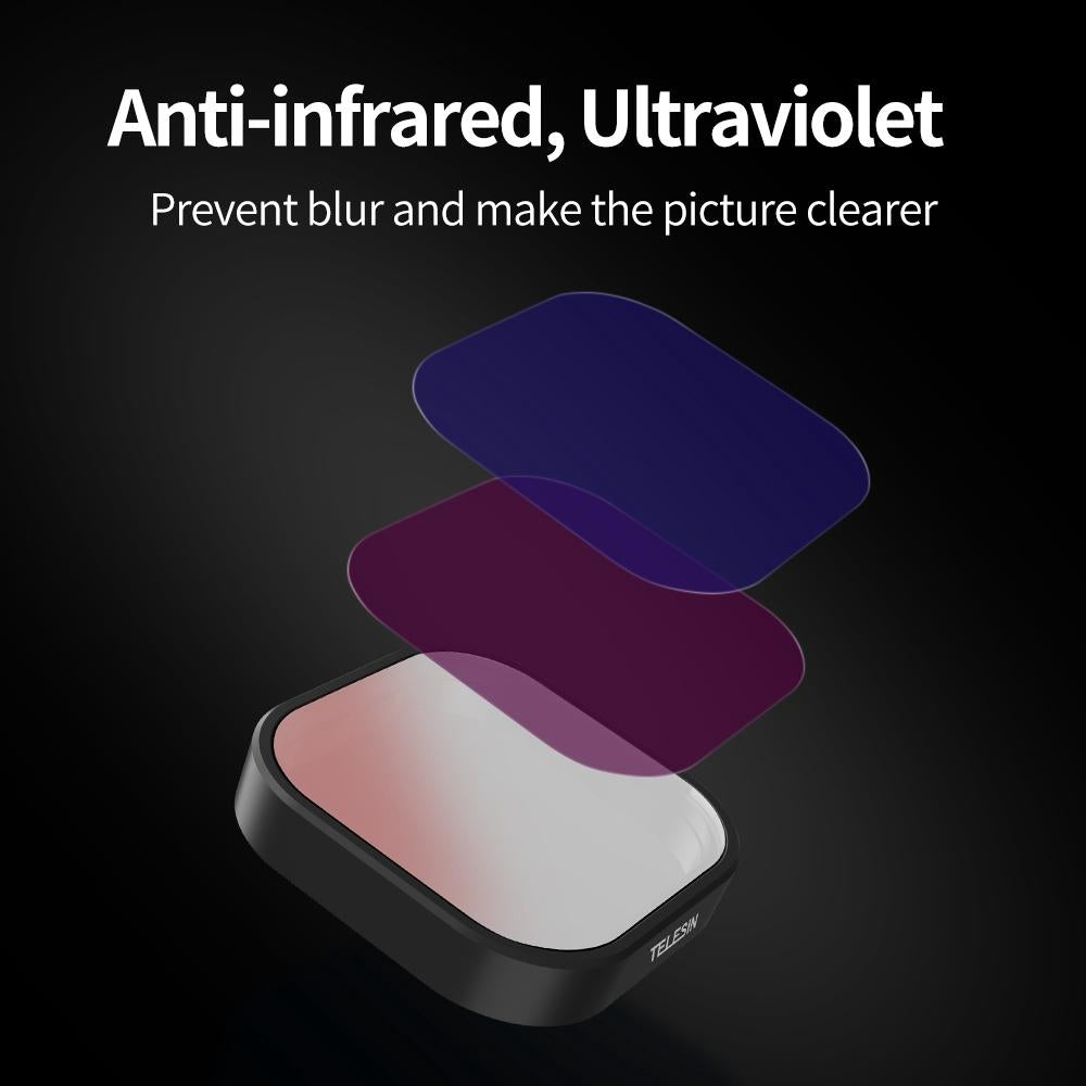 Hero Series Cpl Lens Filter for Gopro - Nd8/16/32