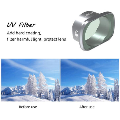 Dji Fpv Experience with Cpl Drone Filters