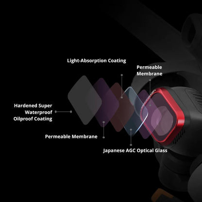 Premium Cpl Filter for Dji Mini 3 - Aluminum Alloy