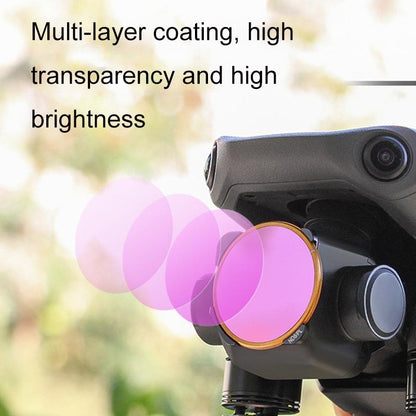 Complete Mavic 3 Filter Set - 4 Pieces