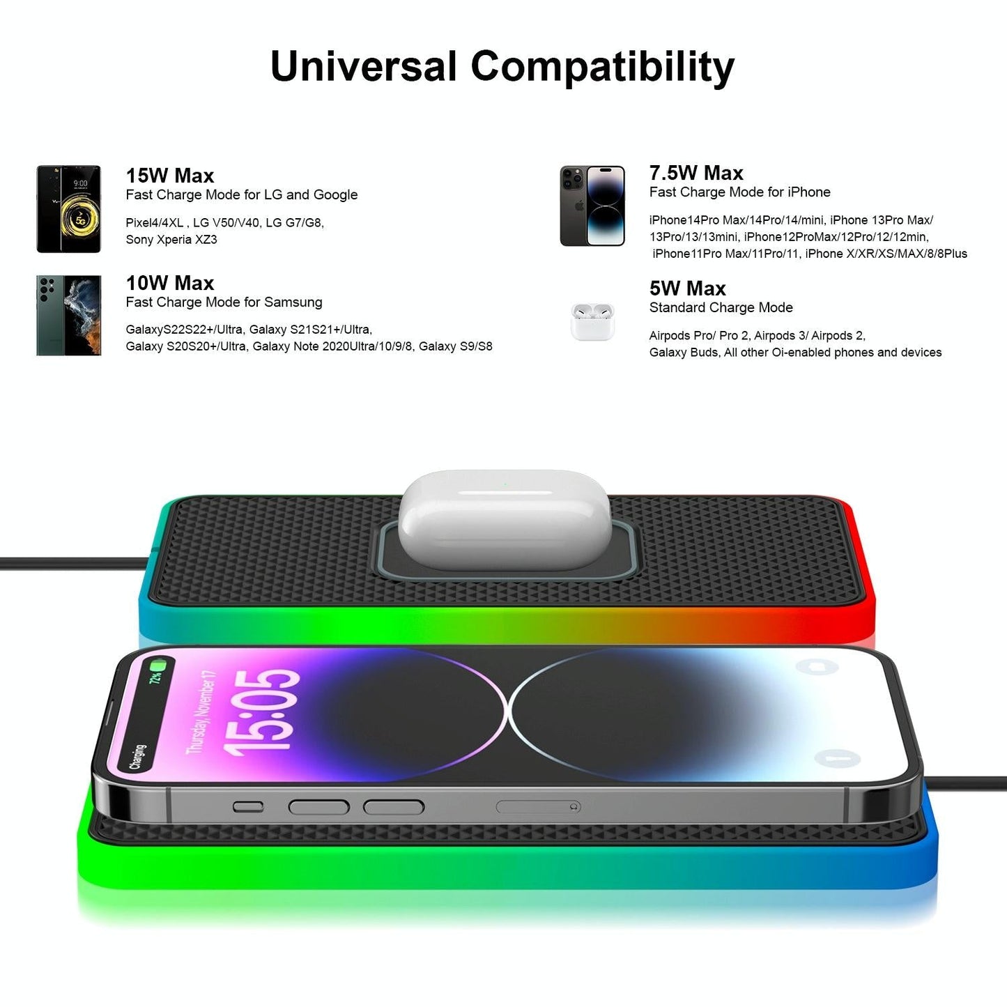15w 2-in-1 Car Wireless Charger with Non-slip Mat and Colourful Light - 0.3m Usb Cable - Usb-C/Type-C Cable 1M
