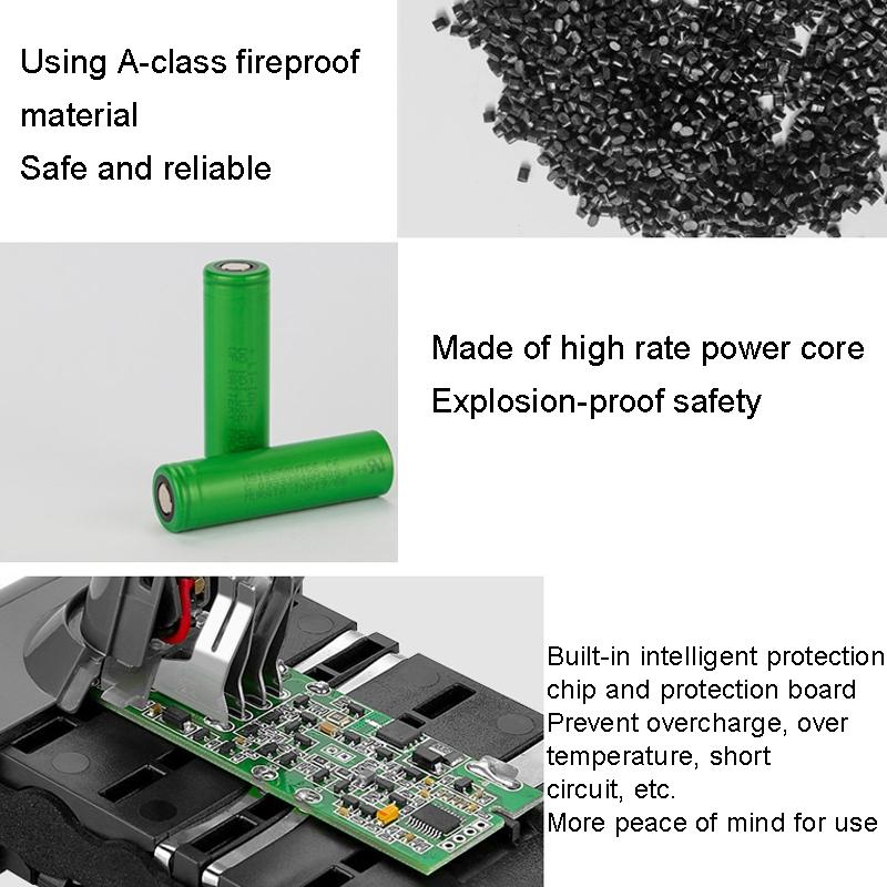 Replacement Battery for Dyson V8 Cordless Vacuum - 21.6v - 2500Mah
