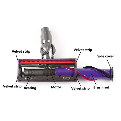 35w Motor-cross Head for Dyson V6 V7 Vacuum Cleaner - Direct Drive Suction Parts