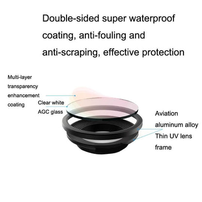 Zoom Camera Filter for Mavic 2 with Motion Control and Cpl