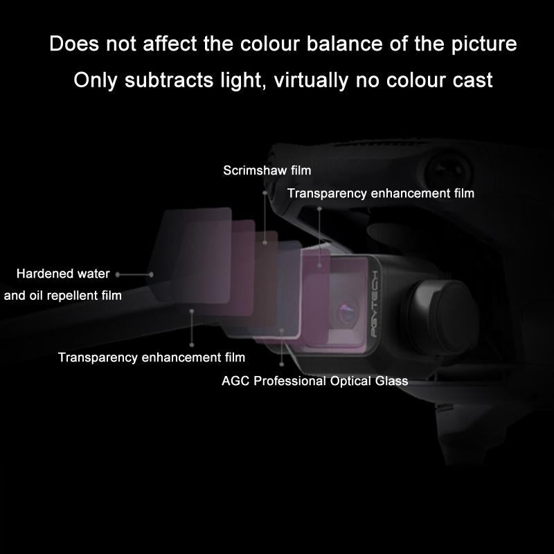 Premium Multi-layer Coated Mavic 3 Classic Cpl Filter