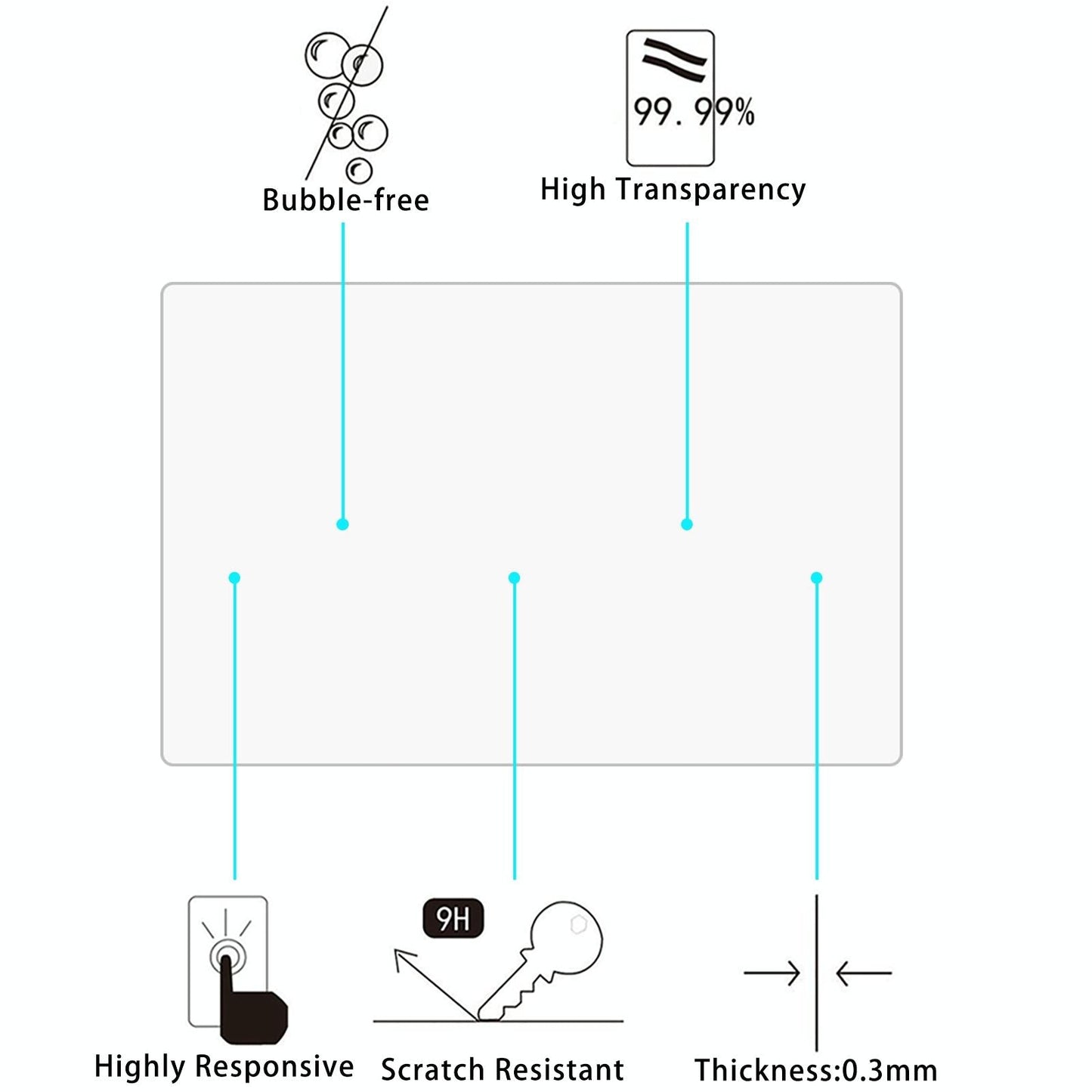 Tempered Glass Film for Car Navigator - Protective - For Xiaomi Su7