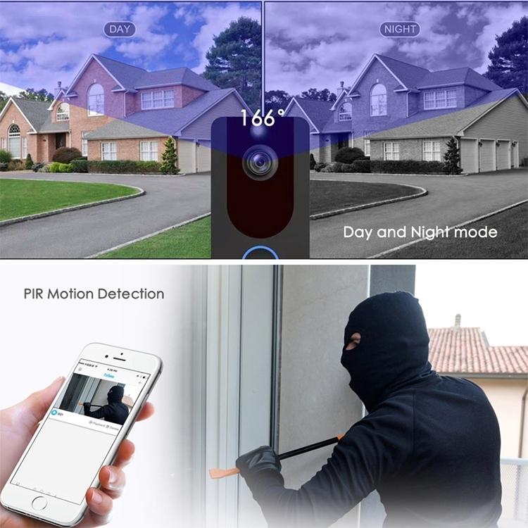 1080P Full Hd Wifi Security Doorbell With Intercom And Weather Resistance