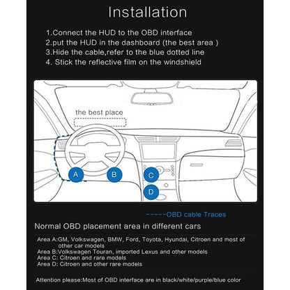 5 Inch Obd2 Head Up Display Car Speed Revolving Speed Water Temp Battery Voltage