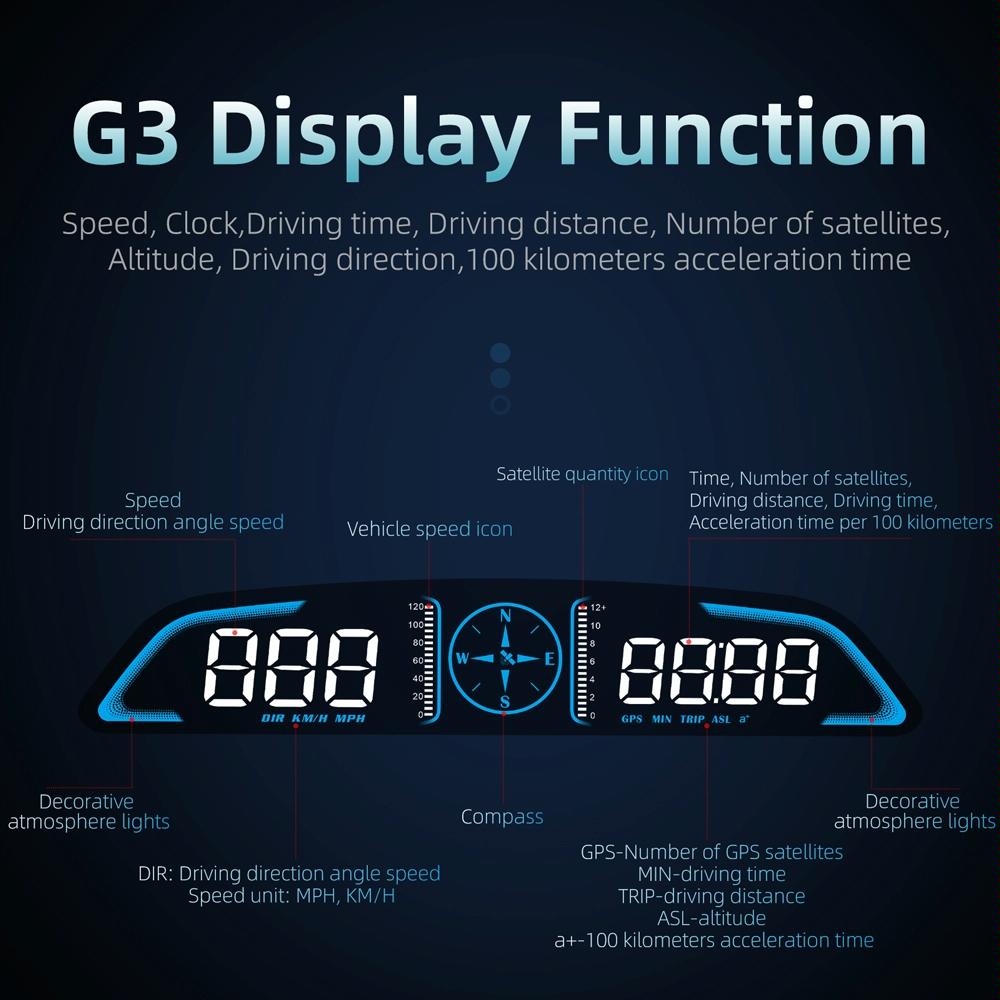 5.5 Inch Car Hud Display Gps Speed Alarm & Odometer