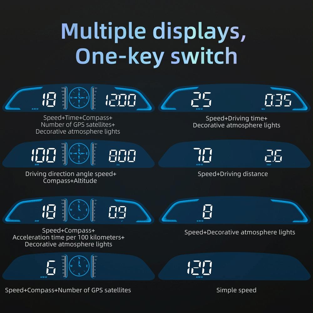 5.5 Inch Car Hud Display Gps Speed Alarm & Odometer