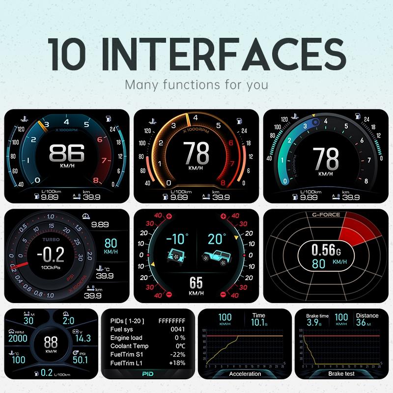 2.8 Inch Obdii + Mems Head Up Display System For A450 Cars