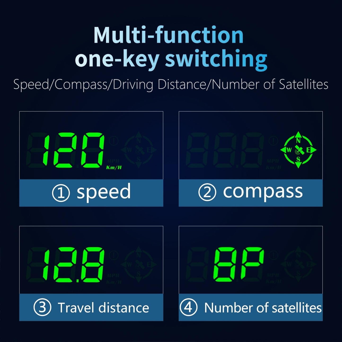 Digital Car Head Up Display Over Speed Alarm Gps Hud