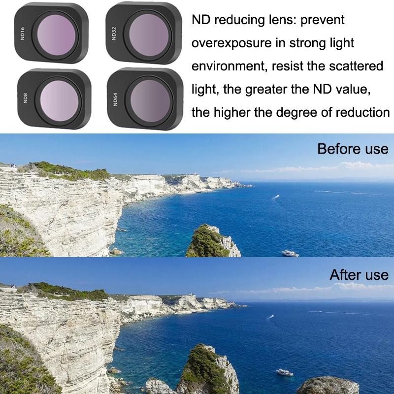 4-in-1 Mini Pro Camera Filters Nd8 Nd16 Nd32 Nd64