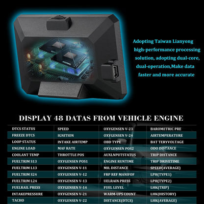 Car Hud Head Up Display Obd2 Code Eliminator