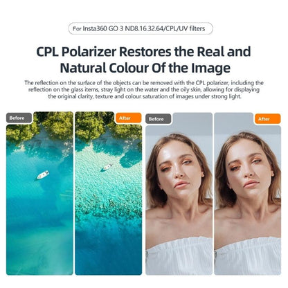 Waterproof Cpl Filter for Insta360 Go 3 / Go 2 with Amagisn Lens - Nd32