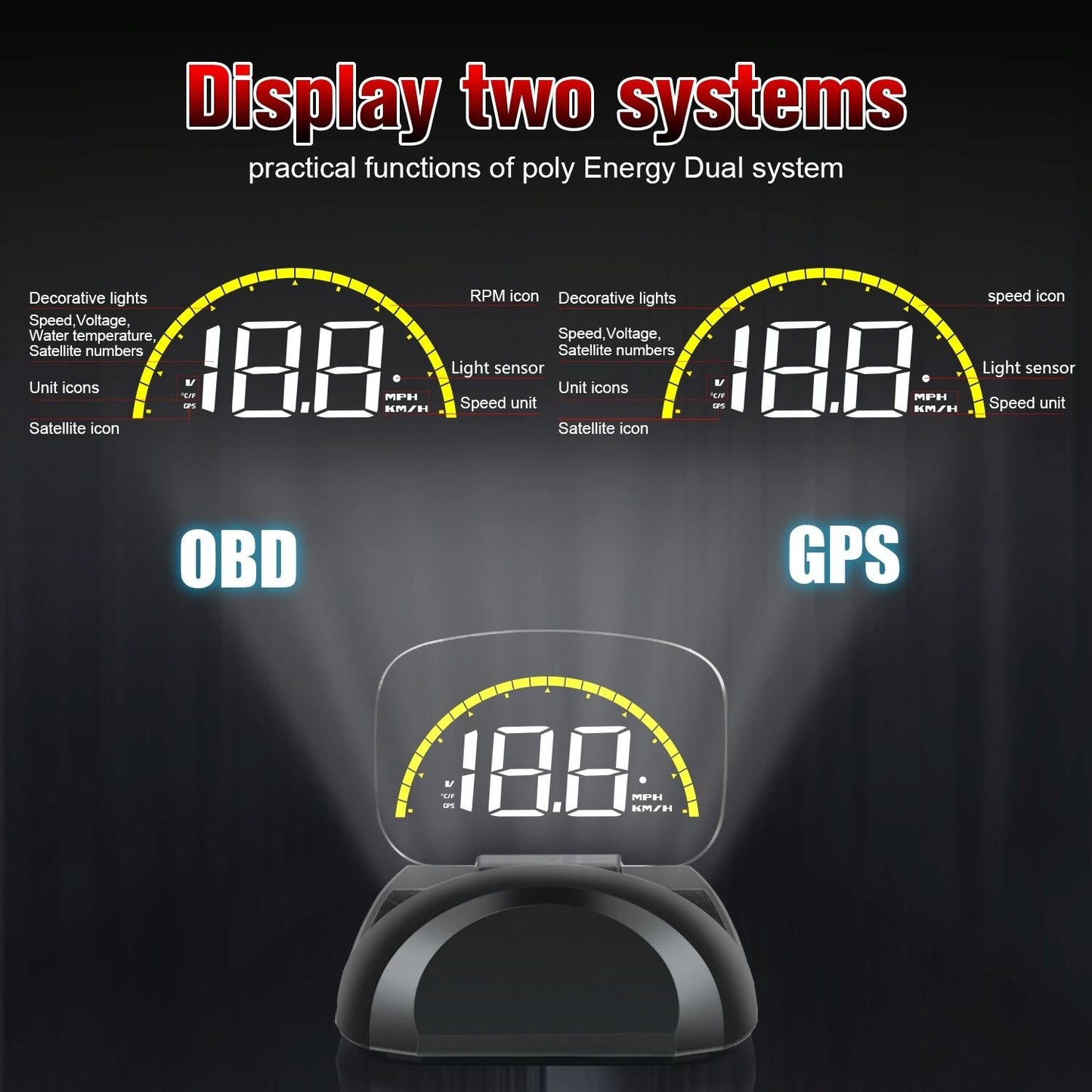Car Hud Head Up Display With Obd2 & Gps Modes Fault Alarm