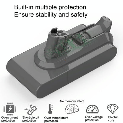 Extra Battery Pack for Dyson V11 Handheld Vacuum Cleaner - 5.0Ah